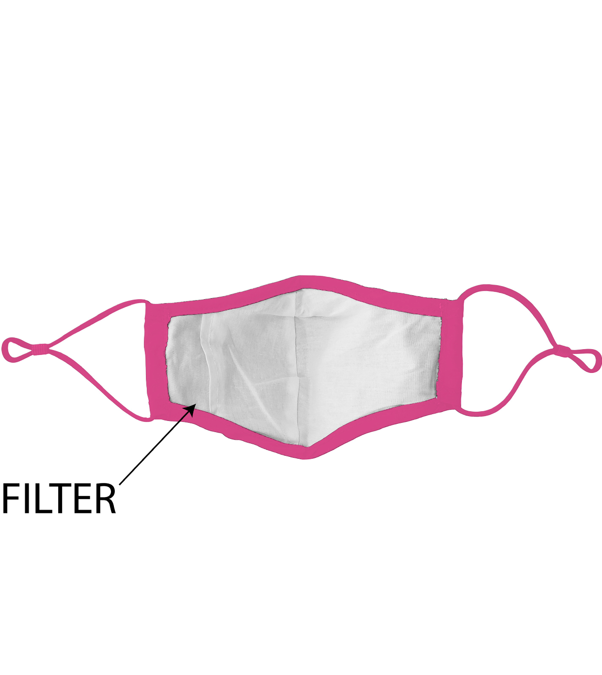 Simply Southern Preppy USA Protective Mask